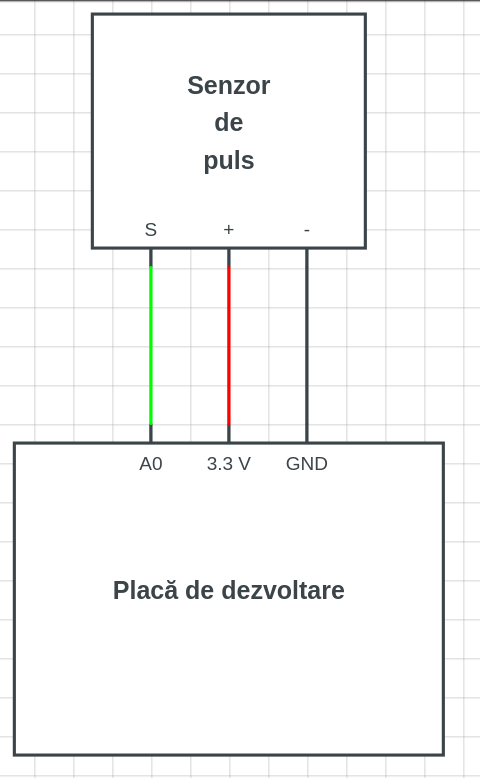 Senzor de Puls XD-58C